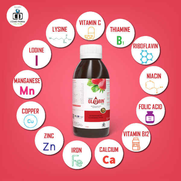 Cosmoglobin Syrup - Image 10